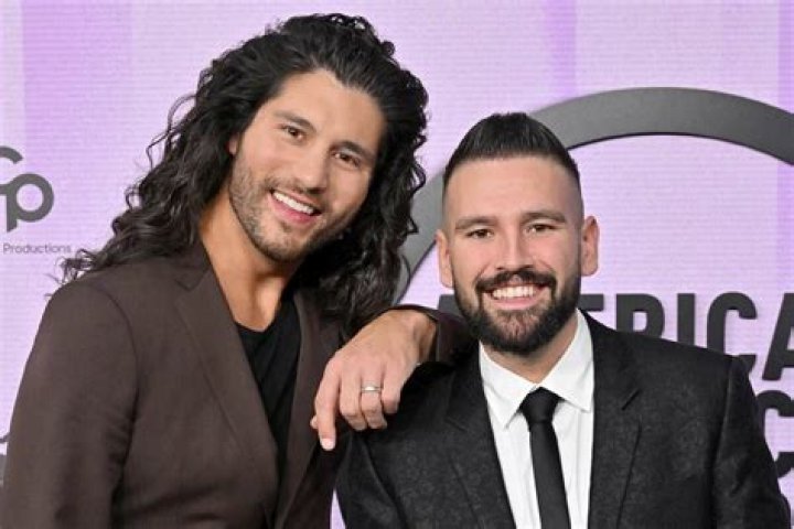 Are Dan And Shay Secretly Gay? Uncovering The Truth
