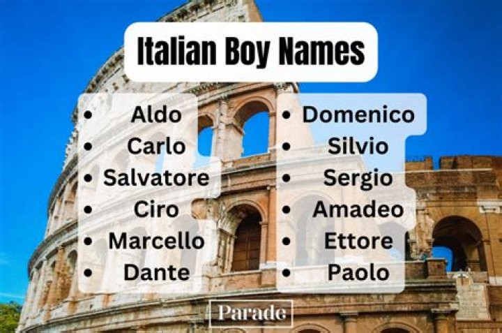 Discover Enchanting Italian Male Names: A Journey Of Timeless Masculinity