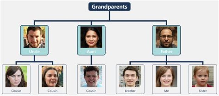 Identify Santosh Sobhan's Paternal Lineage: Unveiling His Father's Identity