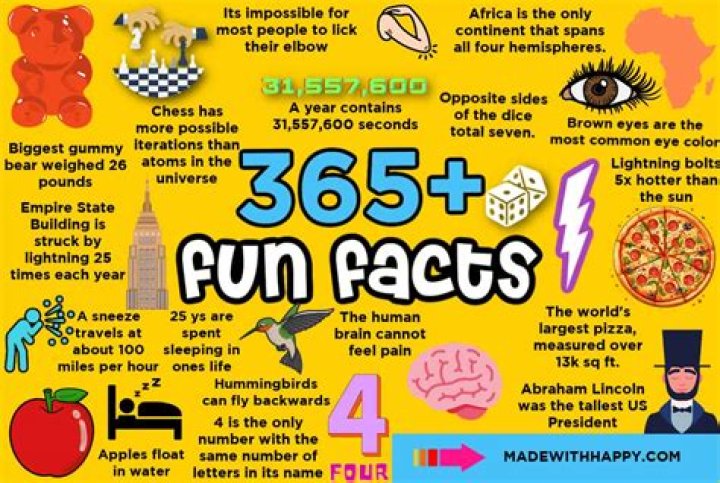 Kit Clarke Age: 10 Facts You Should Know About