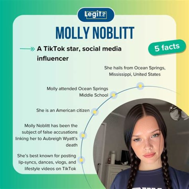 Molly Noblitt Texts: Unveiling The World Of A Rising Star