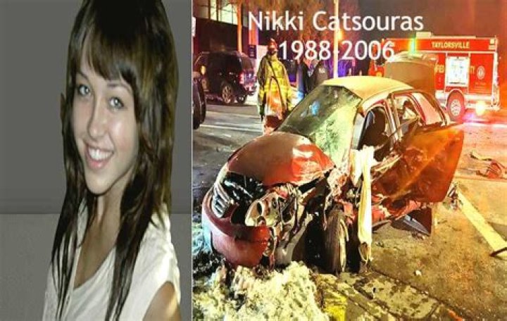 Nikki Catsouras: A Tragic Story Of Life And Death