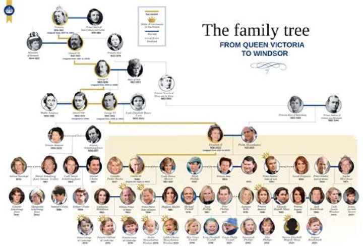 The Siblings Of Axl Rose: Uncovering The Family Tree