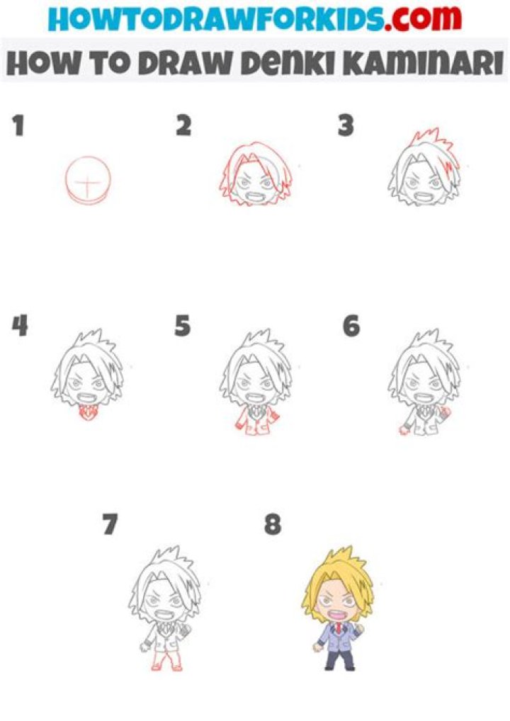 The Ultimate Guide To Drawing Adorable Anime Guys: A Step-by-Step Tutorial