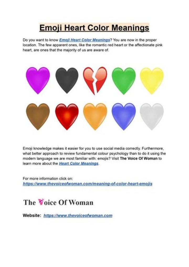 Understanding The Expressive Meanings Of Different Color Heart Emojis