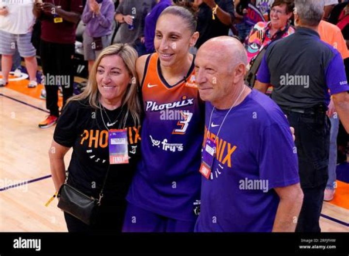 Unveiling The Legacy Of Liliana Taurasi: A Basketball Icon